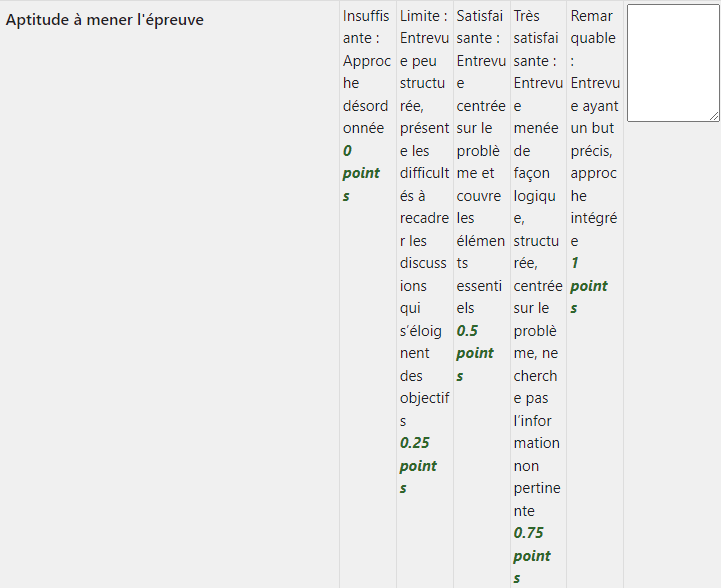 Capture d'écran d'une grille d'évaluation.   Item évalué : Aptitude à mener l'épreuve  Barème : de 0 à 1 point