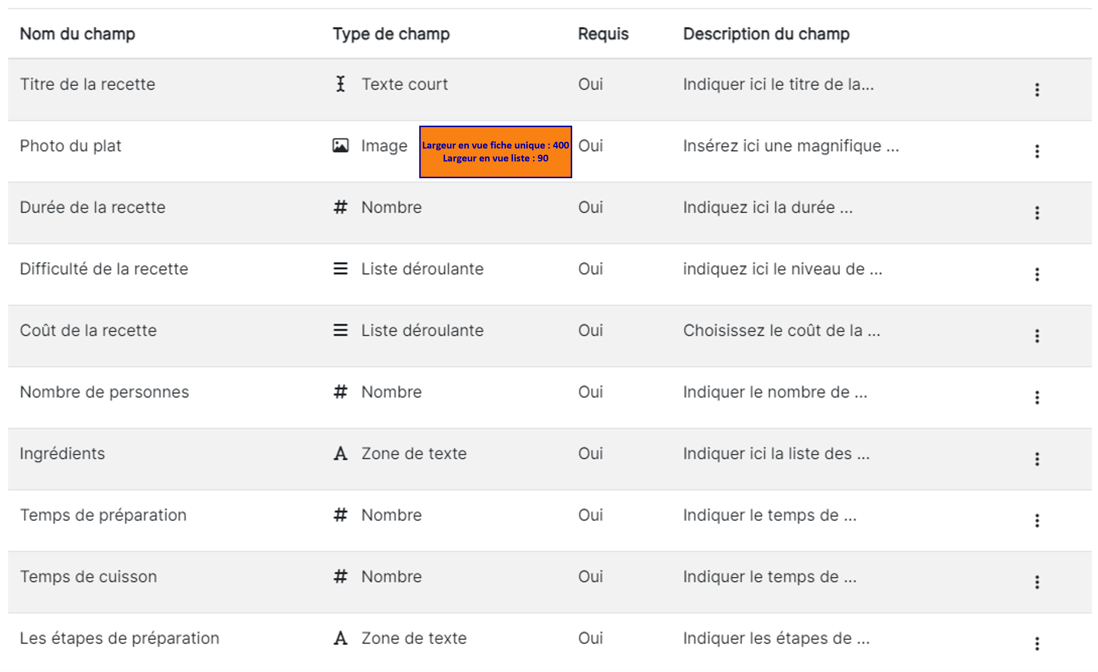 Liste des champs de la base de données