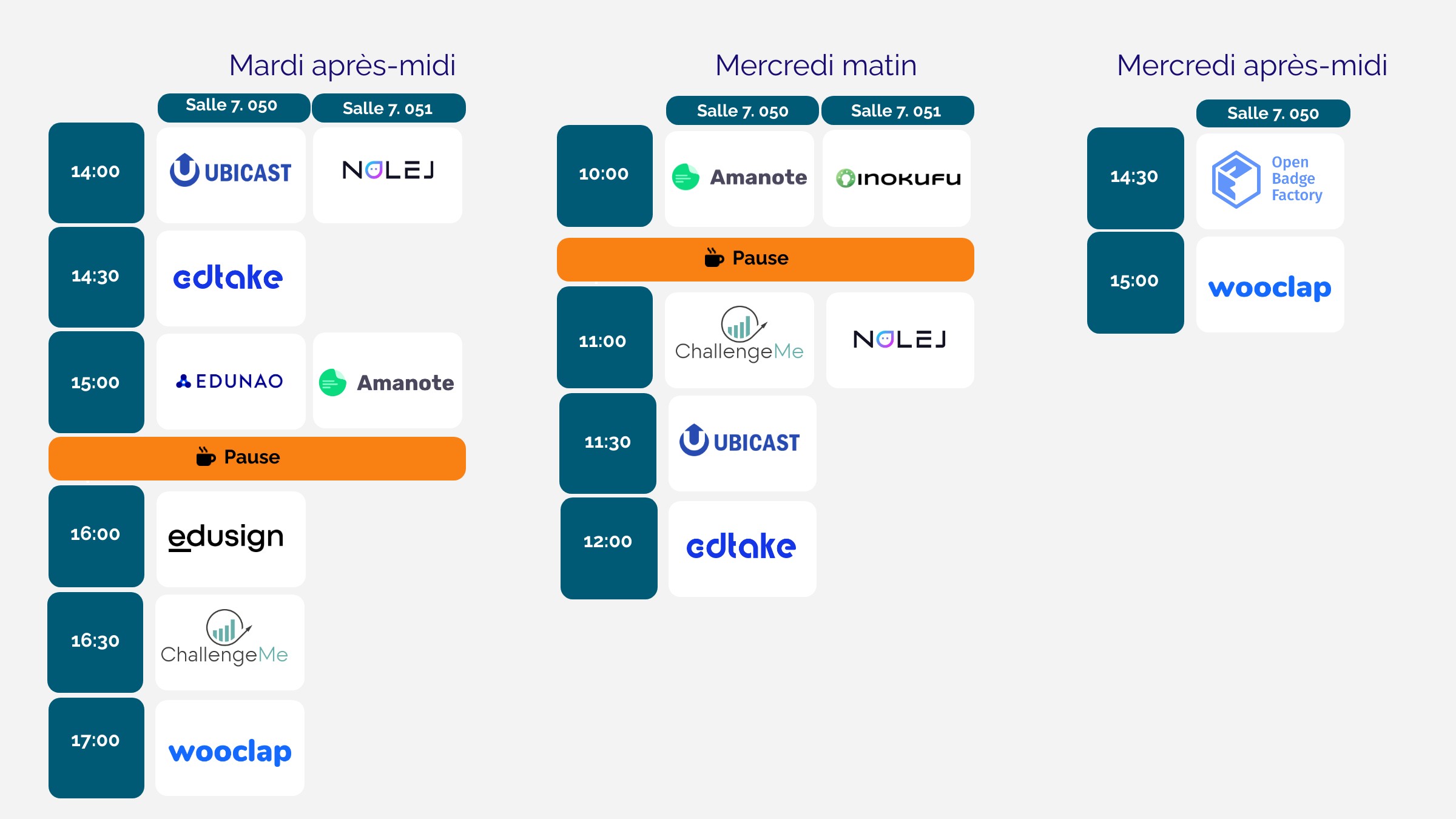 planning des présentations