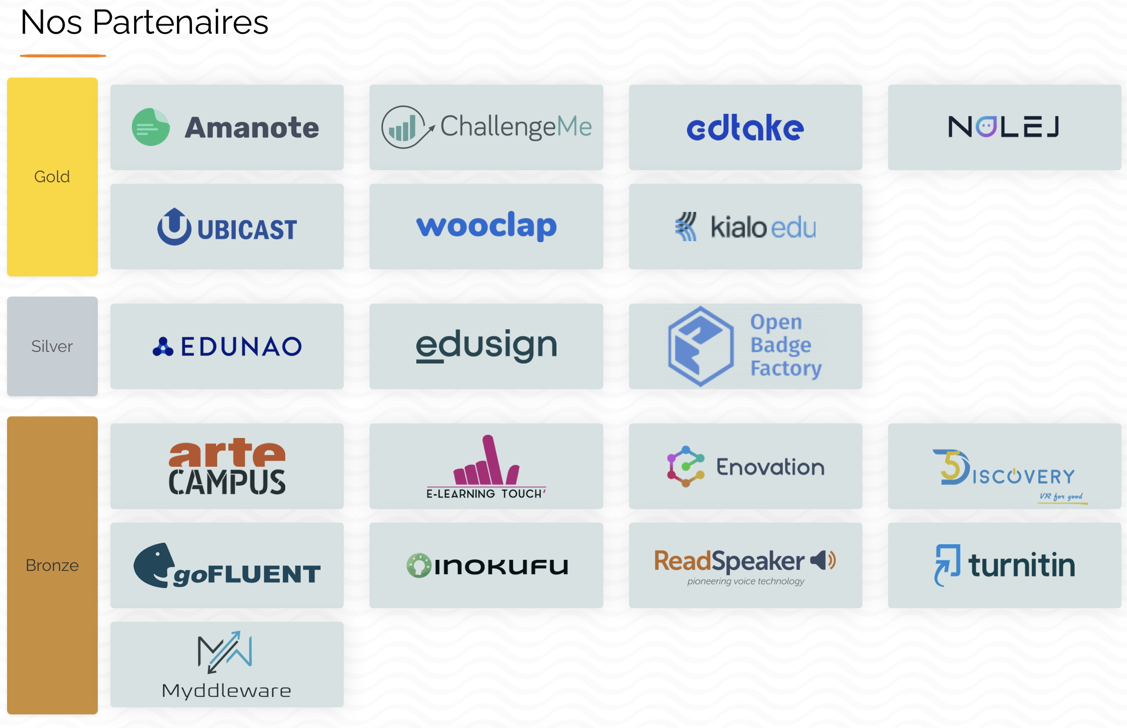 liste des partenaires par statut